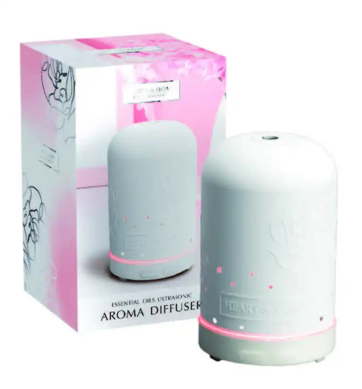 HH Doftdiffuser - Diffuser